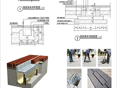 排水沟节点 施工图