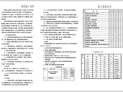 重庆天一阁宝塔古建 施工图