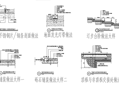 地面铜条 地面灯带做法详图 施工图