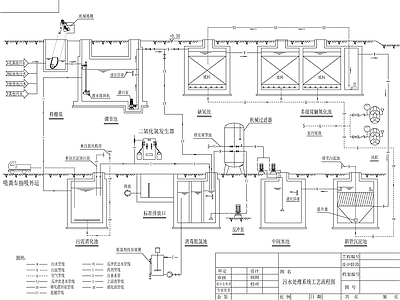 某医科大学废水处理 施工图