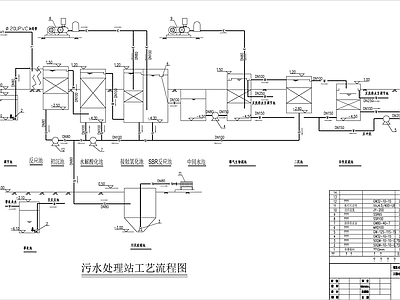 某制药厂废水处理图