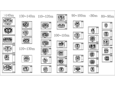 现代多层别墅户型图