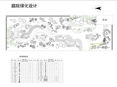 庭院绿化设计平面图