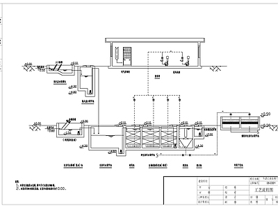 生活污水处理工程 施工图
