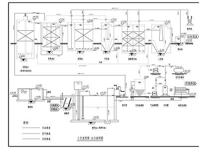 废水处理工艺 施工图