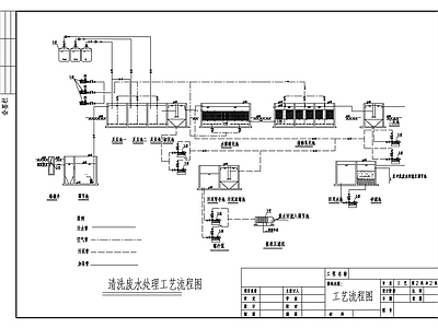 废水处理系统图 施工图