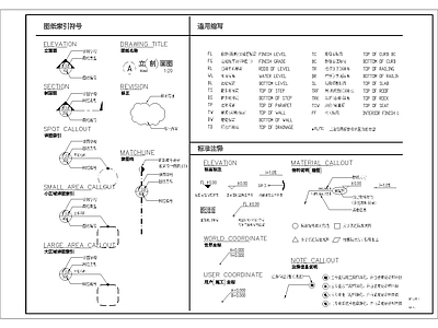 图纸符号及简写通用大样图 施工图