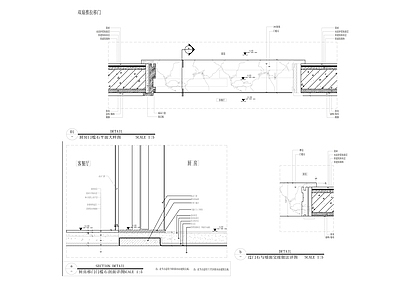 门槛石节点大样图 施工图