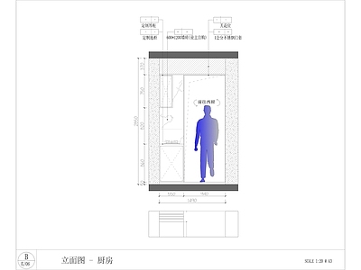 家居厨房