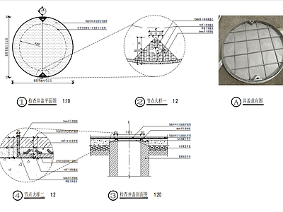 城市排水标准检修口 节点详图