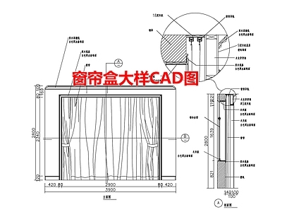 窗帘盒 图库