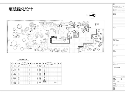 庭院绿化平面图