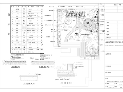 会所住宅花园庭院绿化平面图