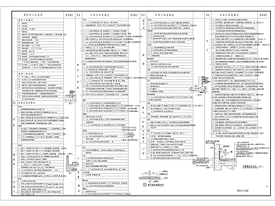 425X10m私宅建筑 施工图