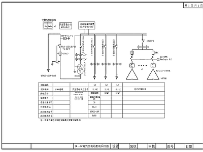 箱式电站布置图配电系统图 施工图