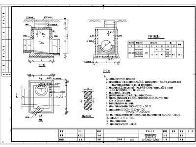 混凝土雨水检查井井盖钢筋图 施工图