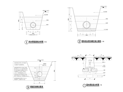 给排水设备安装大样 施工图