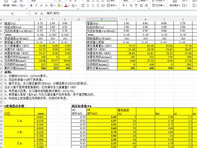 党群中心结施图及女儿墙计算模板 施工图