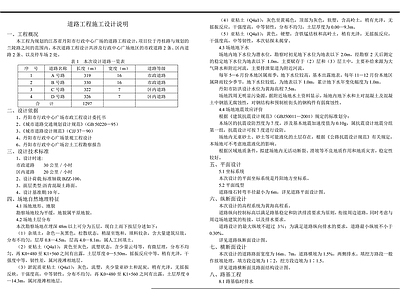 市政道路景观 施工图