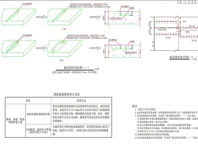 局部破旧路面处理设计详图 施工图