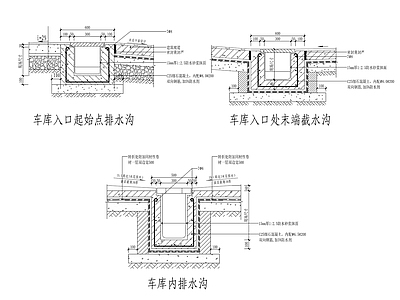 车库排水沟节点图 施工图