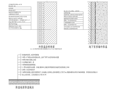 建筑外墙保温节点图 施工图 建筑通用节点