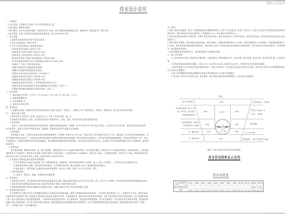 景观给排水设计说明