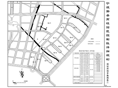 宁波鄞县高校规划 施工图 区域规划