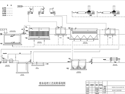 500吨生活污水处理流程图 施工图