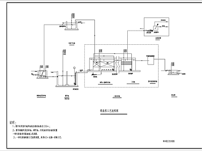 100m3生活废水处理工程 施工图