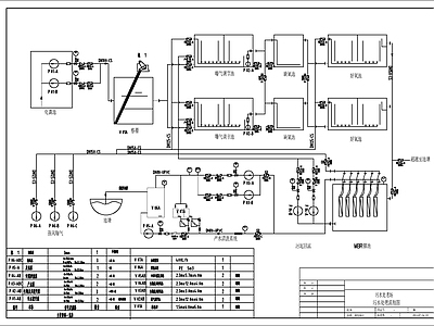 生活污水处理一体化MBR 施工图
