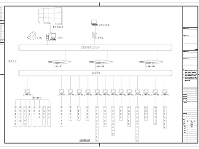 IBMS系统示意图 施工图