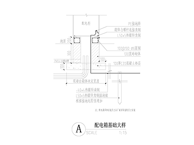 户外配电箱基础大样 施工图