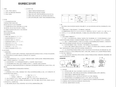 植物设计说明及规范 施工图