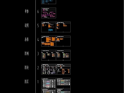 住宅小区规划建筑 施工图