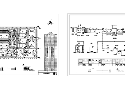 20万立方净水厂平面图工艺图 施工图