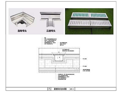 厨房排水地沟大样图 施工图