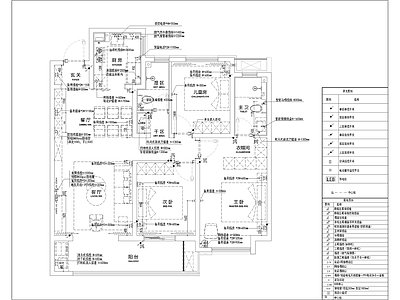 全屋电气插座 图库