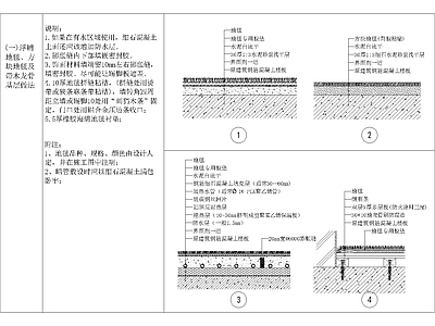 全国通用地面节点大样详图 施工图