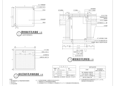 手孔井节点 施工图