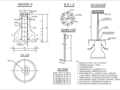 市政电气工程节点 施工图