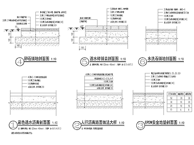 人行道做法 施工图