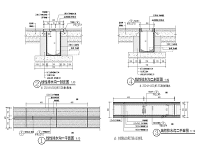 线性排水沟做法节点 施工图