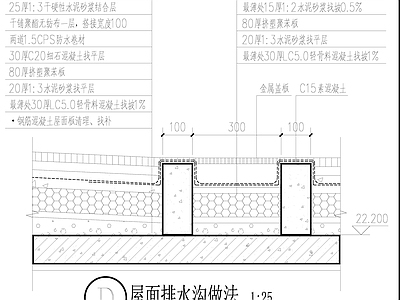 屋面排水沟大样图 施工图