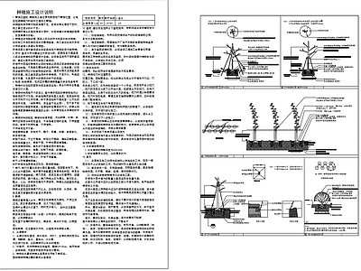 大乔木灌木竹类植物栽植做法设计图纸 施工图