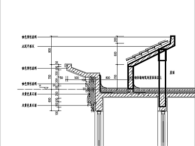 坡屋顶檐沟做法节点 施工图 建筑通用节点