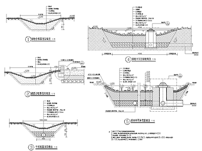 植草沟节点 施工图
