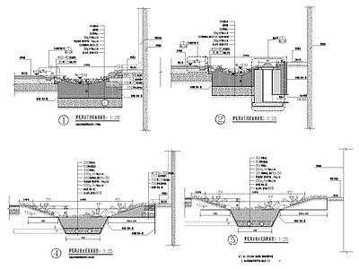 建筑周边下凹绿化带大样节点施工图