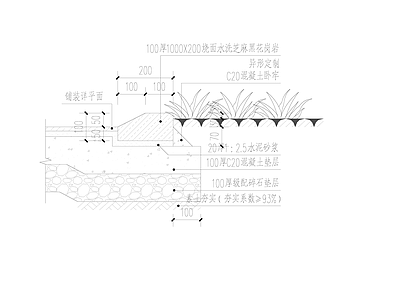 多种路沿石 施工图