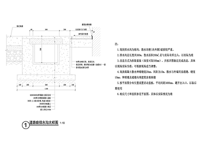 排水暗沟节点 施工图